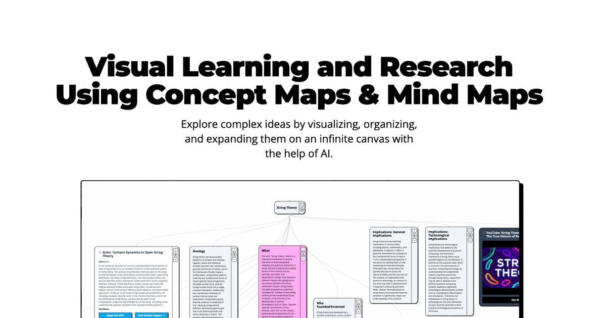 AI-Powered Mindmaps & Concept Maps for Visual Learning | Heuristica